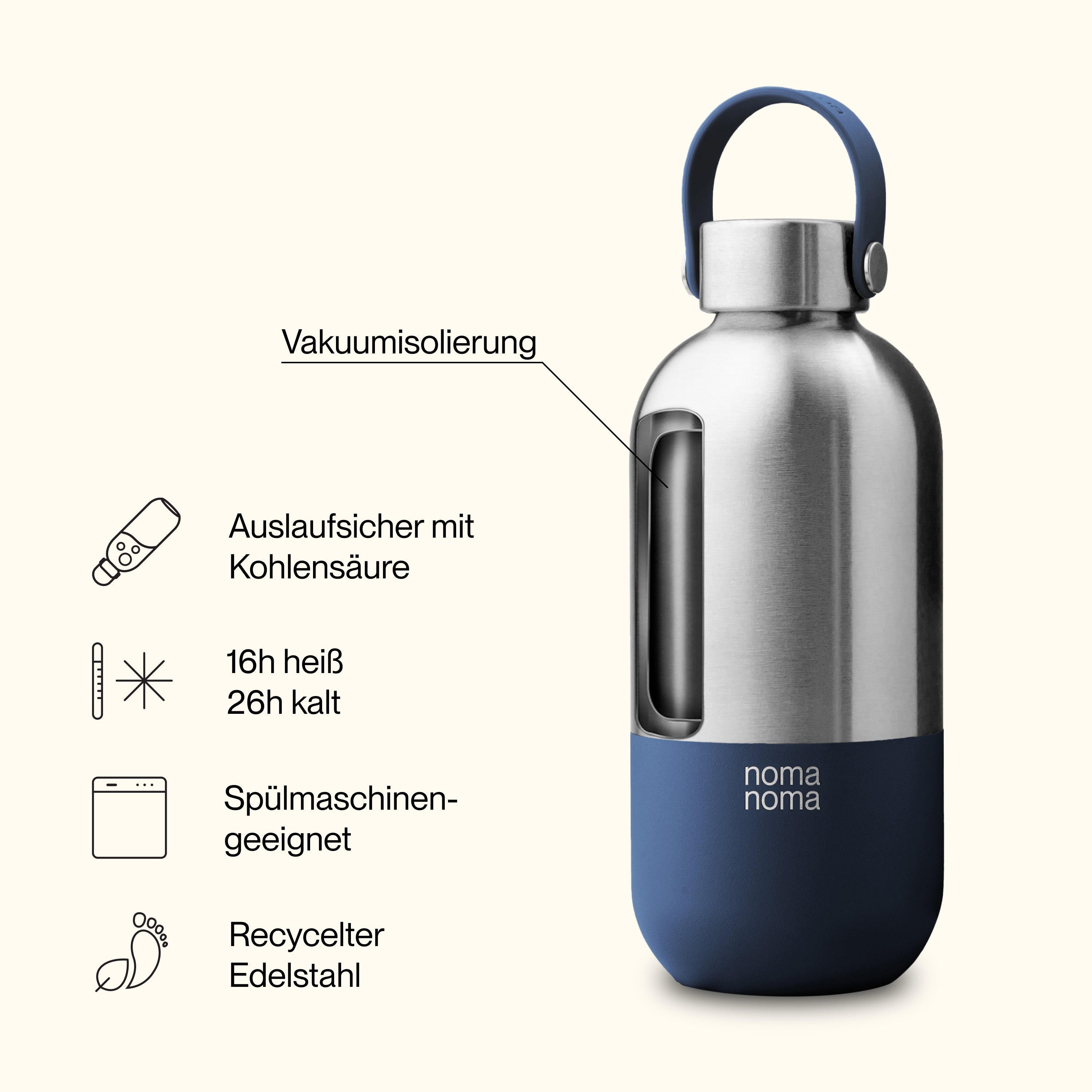Edelstahl Trinkflasche 1000 ml Soda Blue