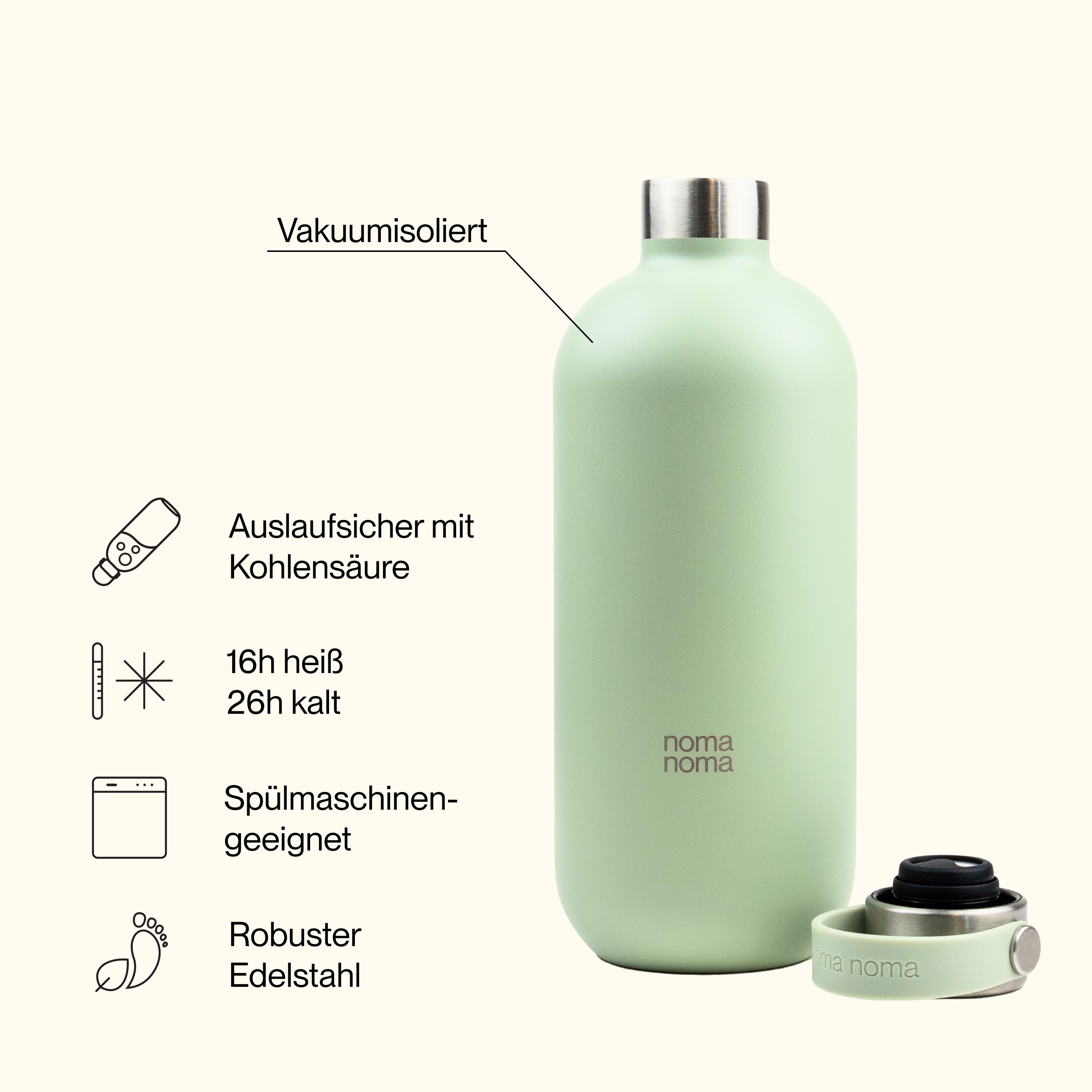 Edelstahl Trinkflasche 1000 ml Matcha Green vollfarbig