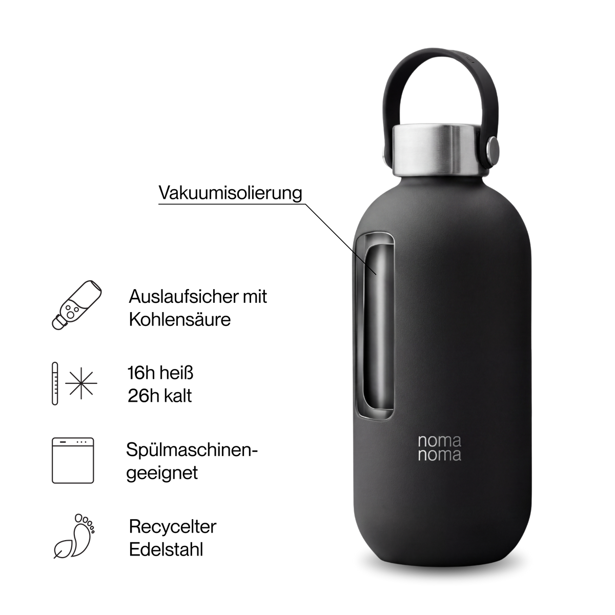 Edelstahl Trinkflasche 2.0 750 ml Coffee Black vollfarbig