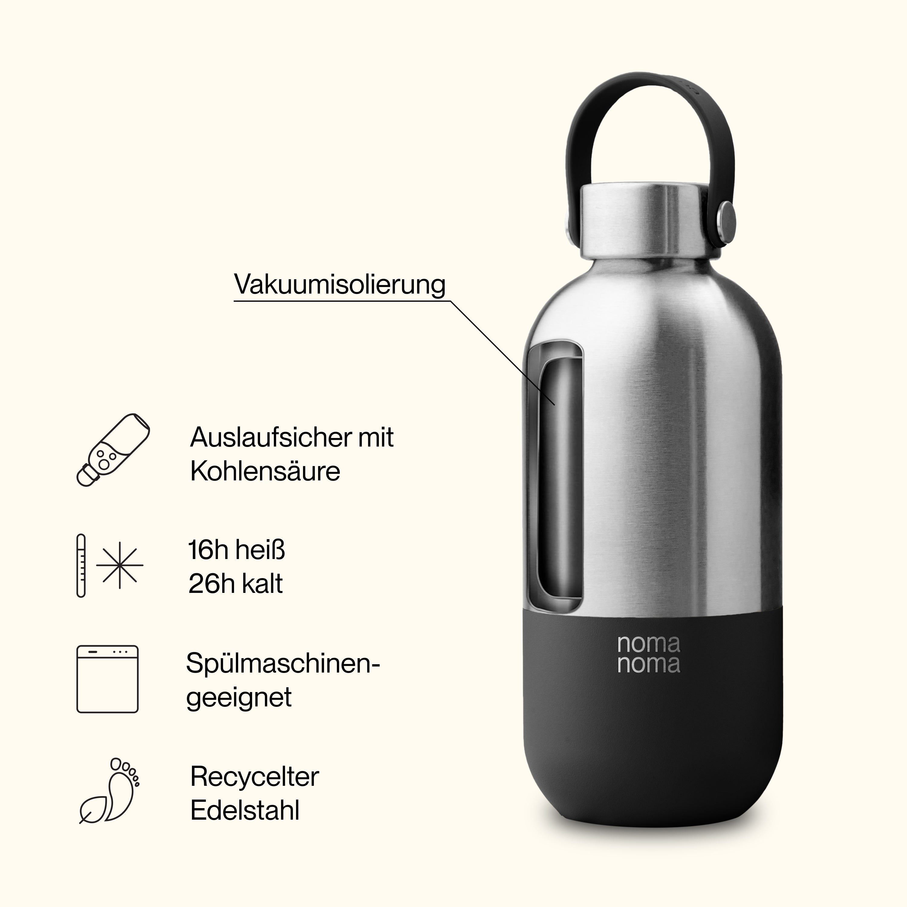 Edelstahl Trinkflasche 750 ml Coffee Black