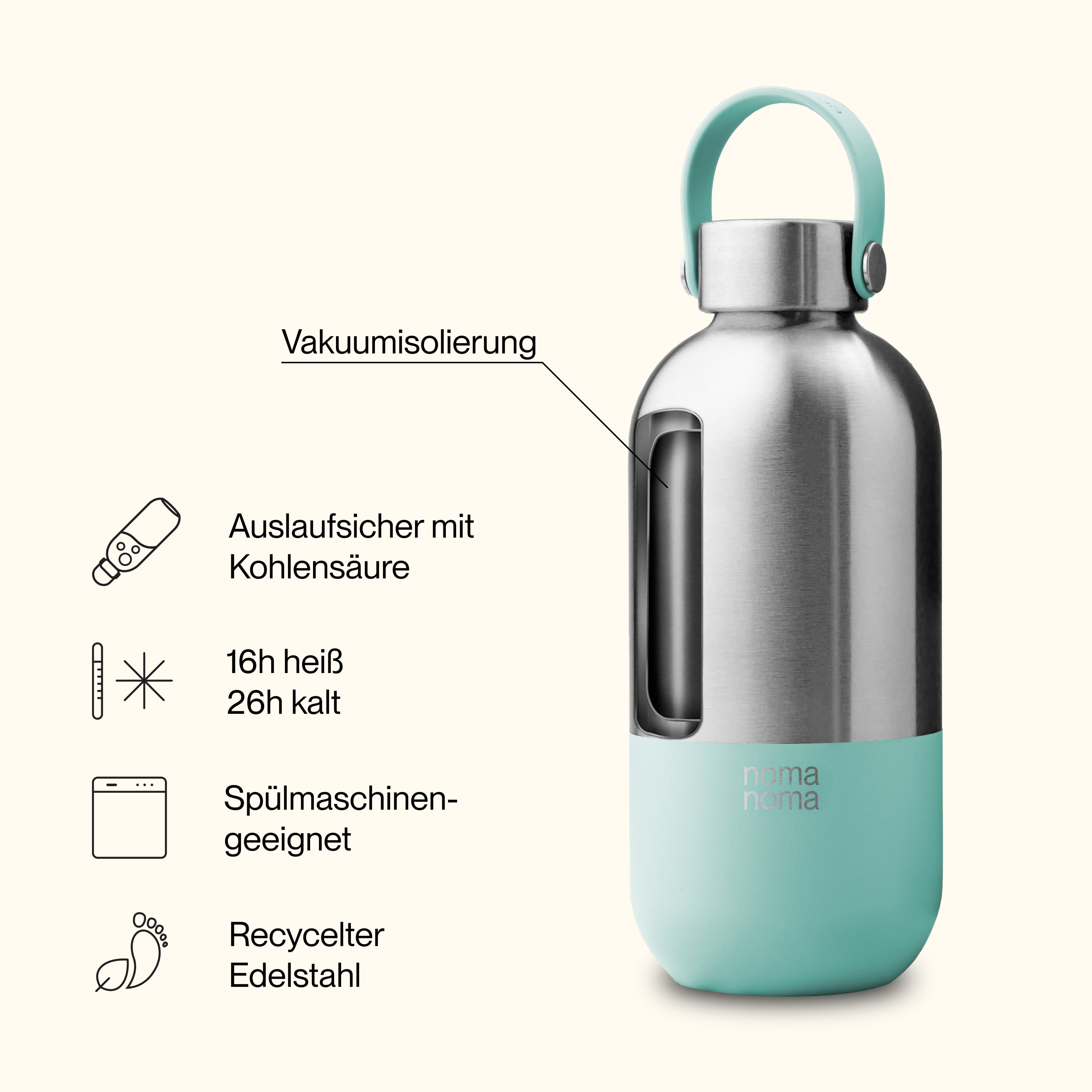 Edelstahl Trinkflasche 1000 ml Aqua Blue