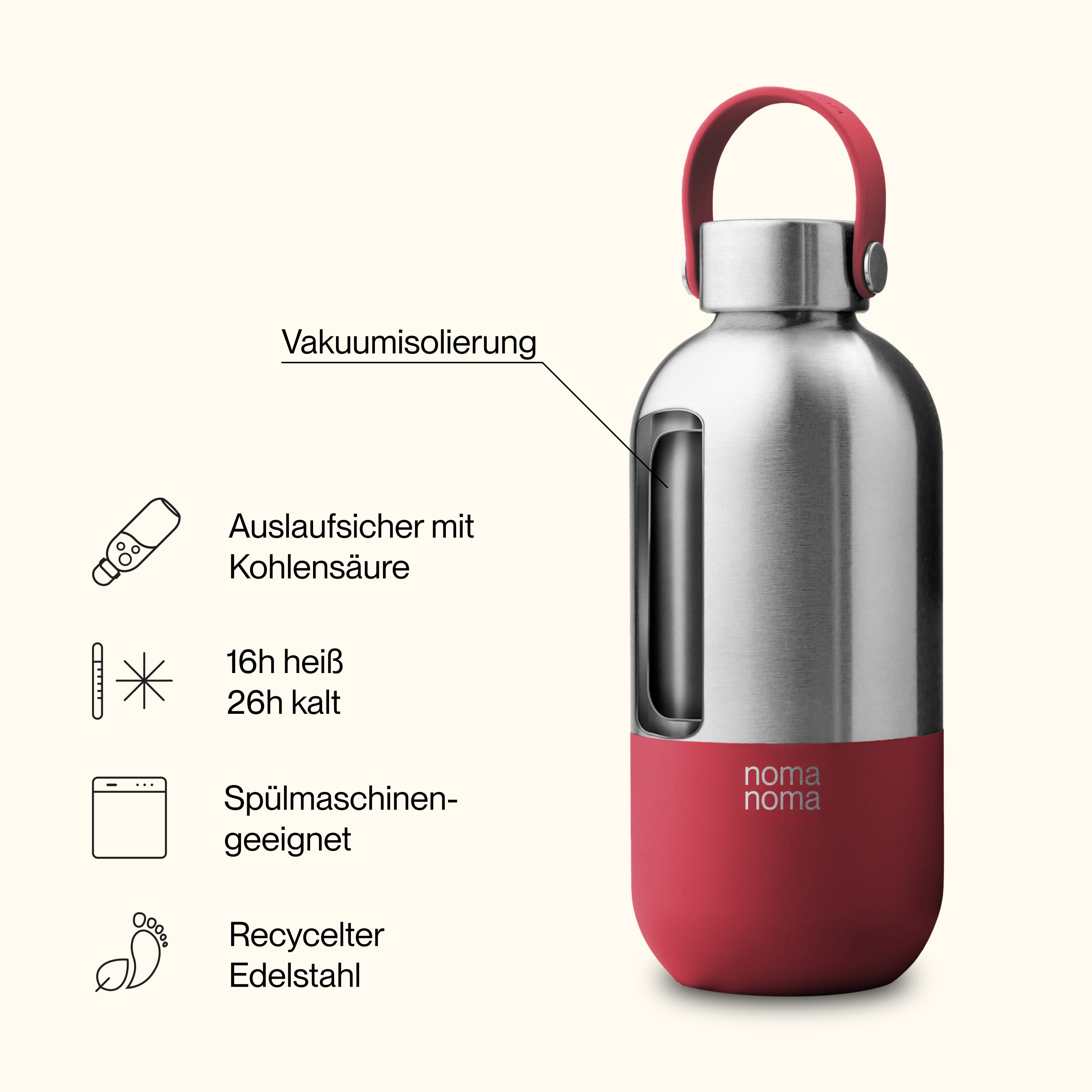 Edelstahl Trinkflasche 1000 ml Grenadine Red