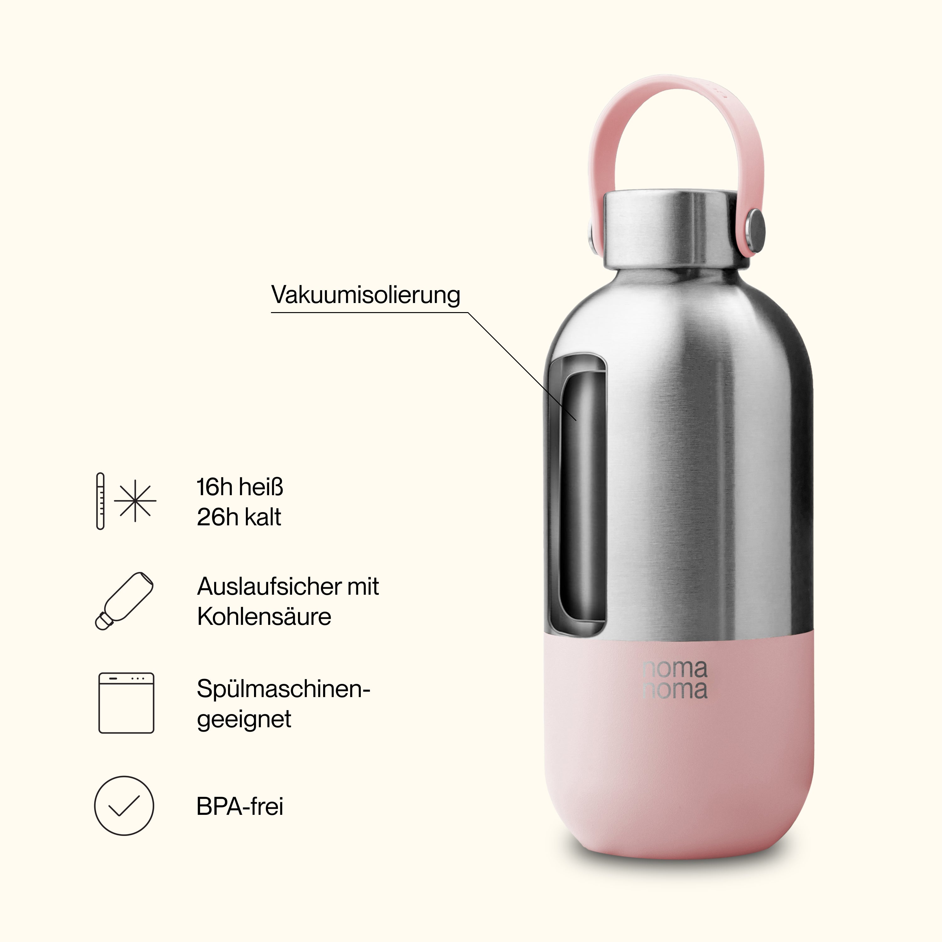 Edelstahl Trinkflasche 1000 ml Milkshake Pink