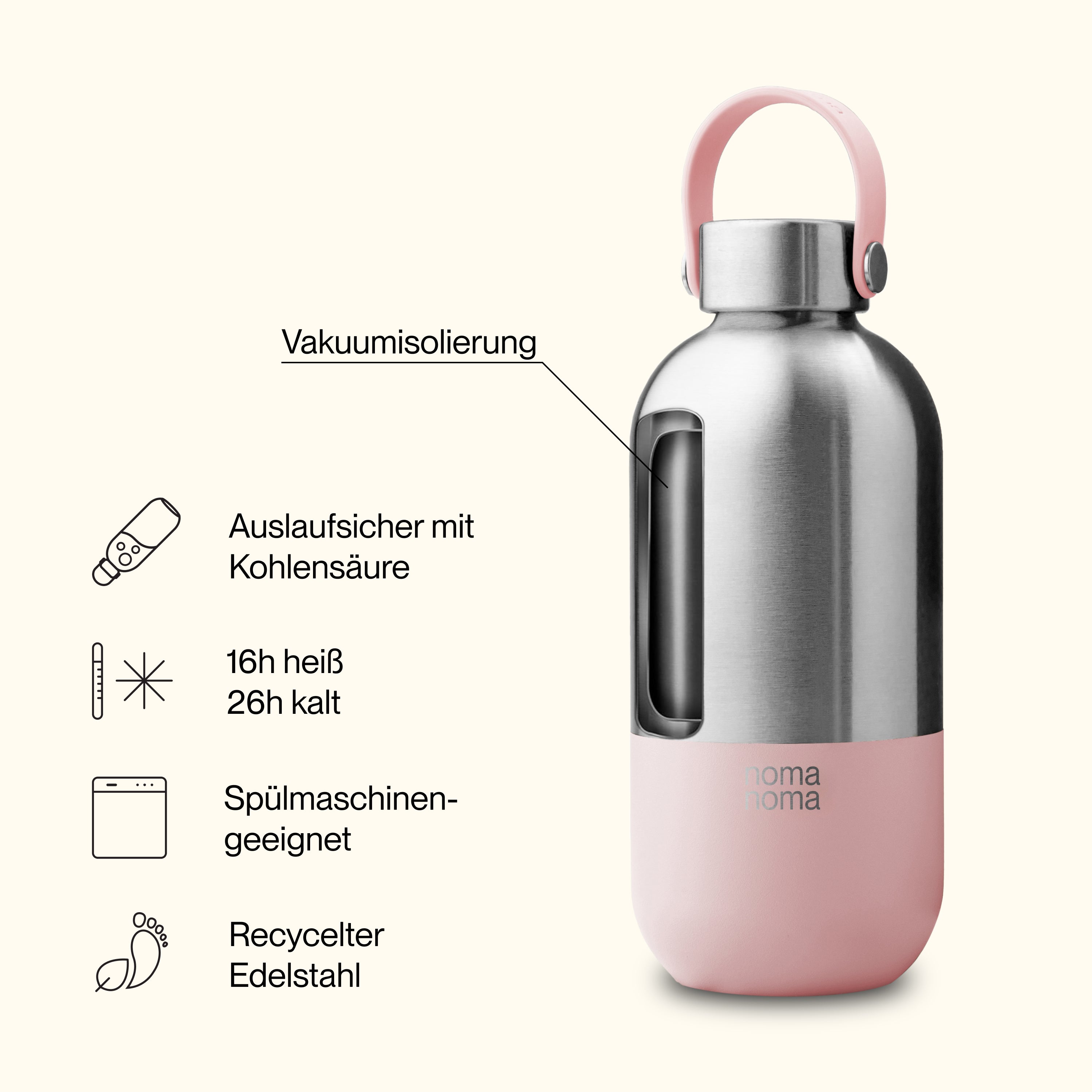 Edelstahl Trinkflasche 750 ml Milkshake Pink