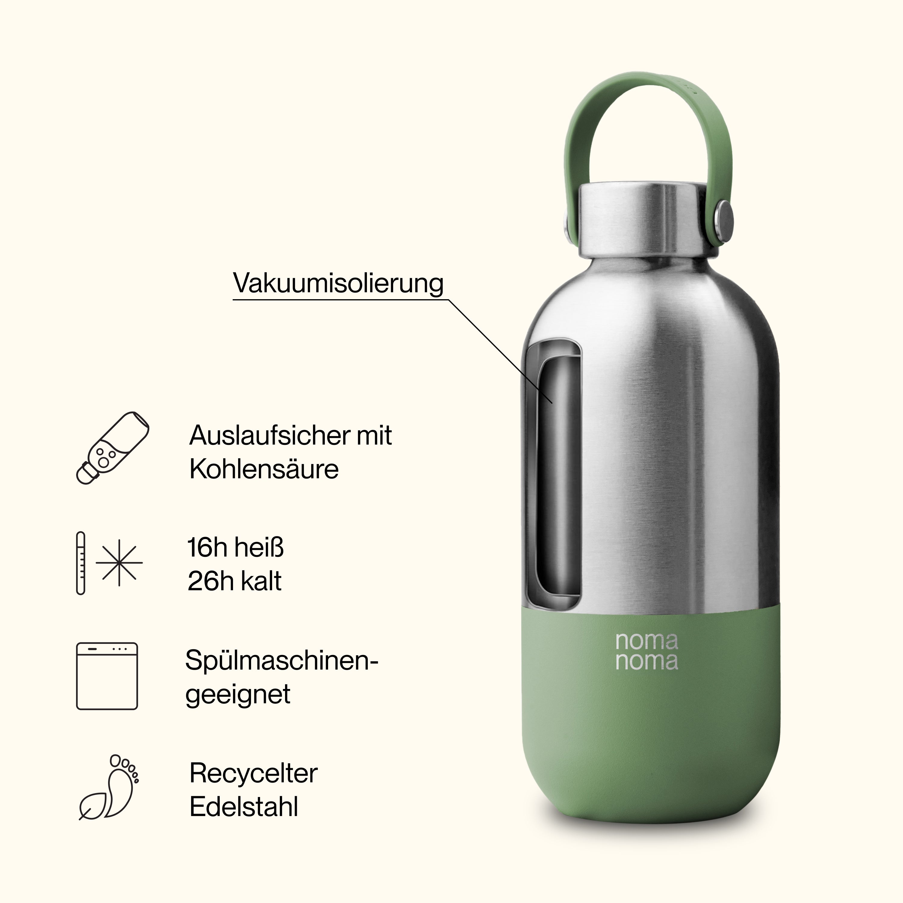 Edelstahl Trinkflasche 750 ml Smoothie Green